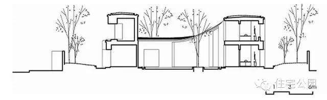 別墅 | 自建房別墅做成這樣也是絕了，滿眼的綠色！