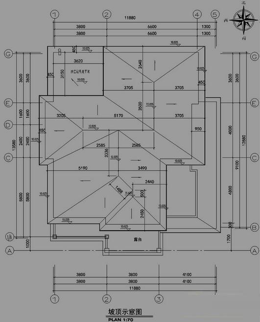 不要命了！這么華麗的40萬農村別墅你也敢蓋？