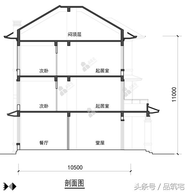 11X12三層萊特風格小別墅設計圖，戶型方正緊湊