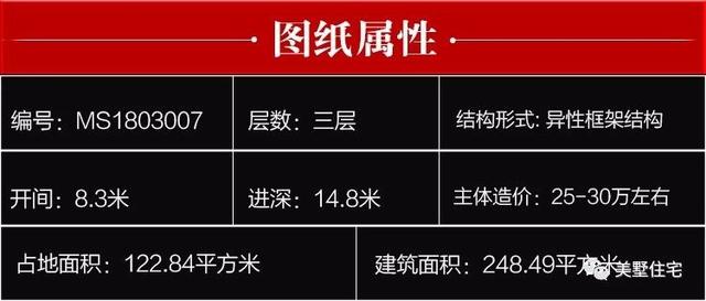 2款占地100平內現代平頂三層別墅圖，給設計師99分