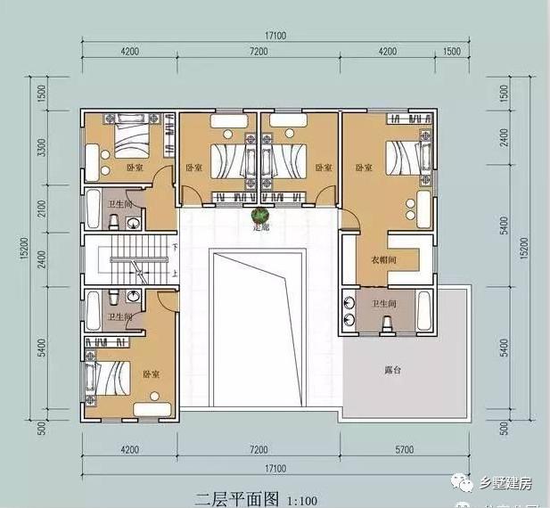 確認過眼神，才能遇上對的別墅，自建這樣的別墅不白活