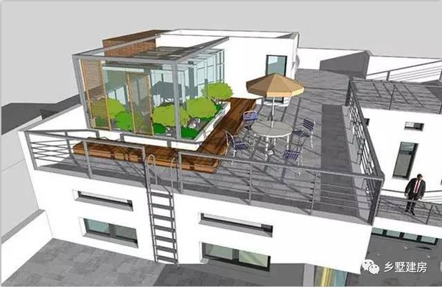 新中式兩層半自建房設計圖，老人房+微景觀天臺+庭院