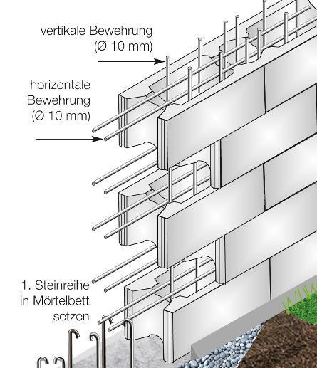 當紅磚被禁后我們用什么蓋別墅？看看德國人怎么做！