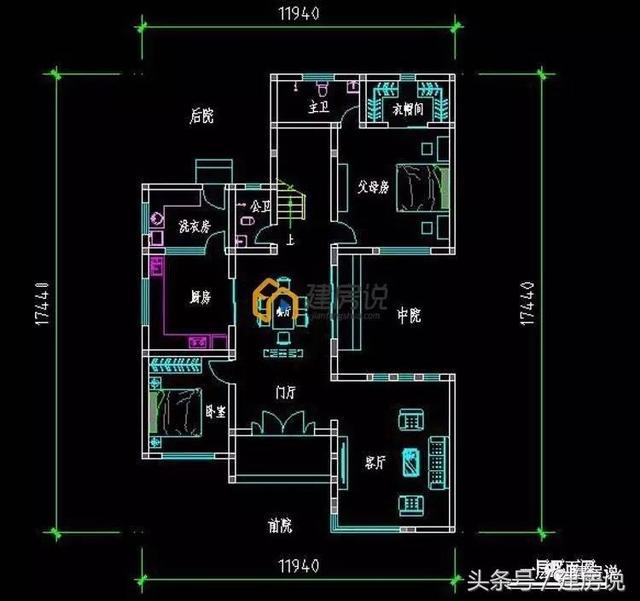 帶庭院三層現代風格農村別墅戶型，平屋頂竟然也這么漂亮