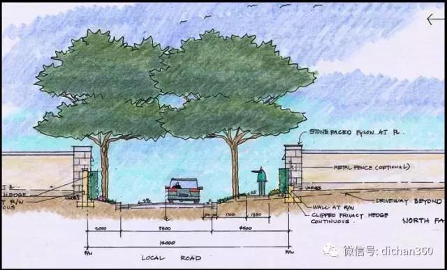 綠城別墅項(xiàng)目景觀設(shè)計(jì)手法（全套）