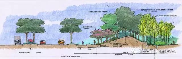 綠城別墅項(xiàng)目景觀設(shè)計(jì)手法（全套）