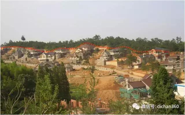 綠城別墅項(xiàng)目景觀設(shè)計(jì)手法（全套）