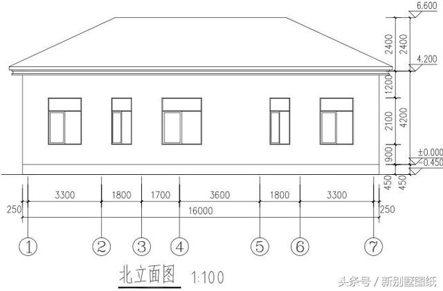 一套9萬的一層平房，4間臥室，非常適合不常住農村的建！