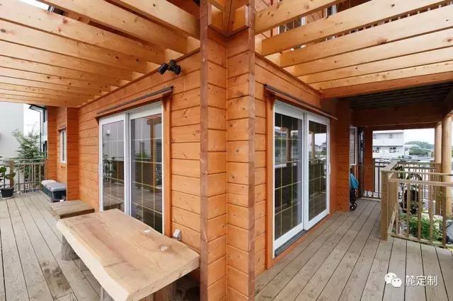 5套高性價比經典原木別墅，或許有一款屬于你