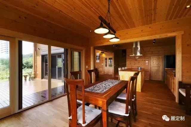 5套高性價比經典原木別墅，或許有一款屬于你