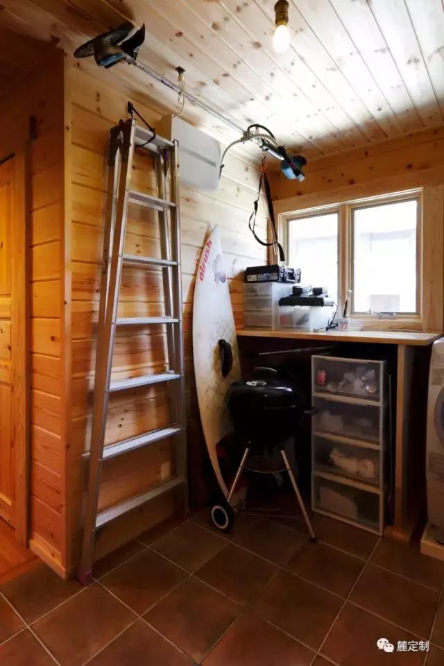 5套高性價比經典原木別墅，或許有一款屬于你