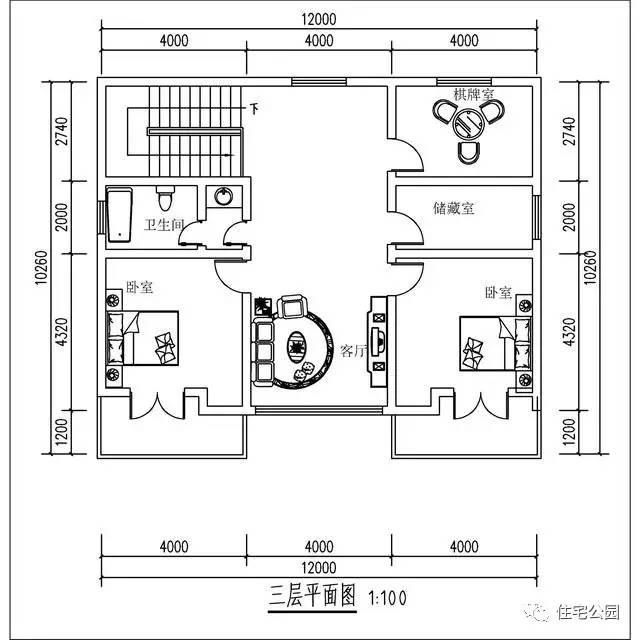 農村朋友曬別墅12X10米，380平，多少錢能建成？