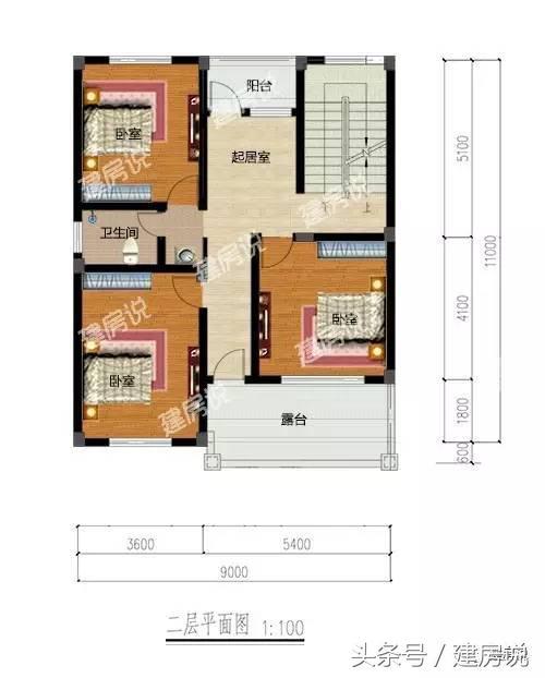 今年第一季度13款農村別墅新戶型，戶戶成為當地鎮村之寶