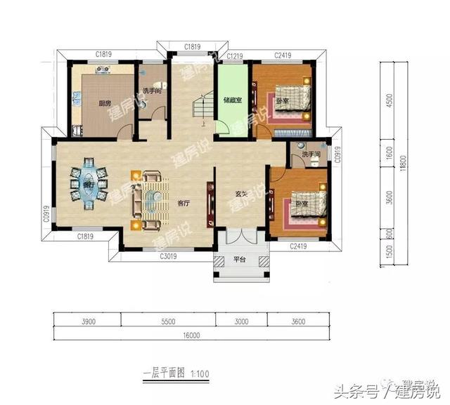 今年第一季度13款農村別墅新戶型，戶戶成為當地鎮村之寶
