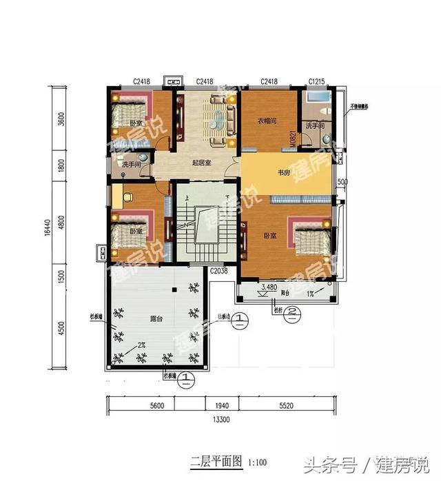 今年第一季度13款農村別墅新戶型，戶戶成為當地鎮村之寶