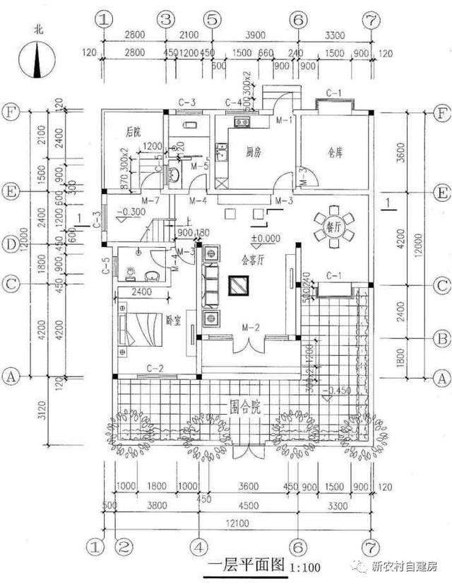 以《人民的名義》保證，這10套鄉村別墅都很實用