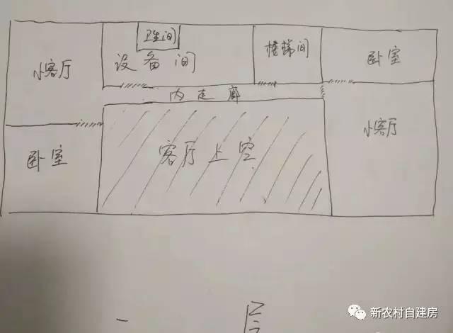 孝順女子為父母建平房別墅，家里的門檻都被鄉親踏爛