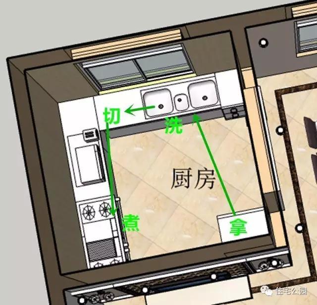 鄉村自建房，怎么避免建成后狗尾續豹的爛裝修？