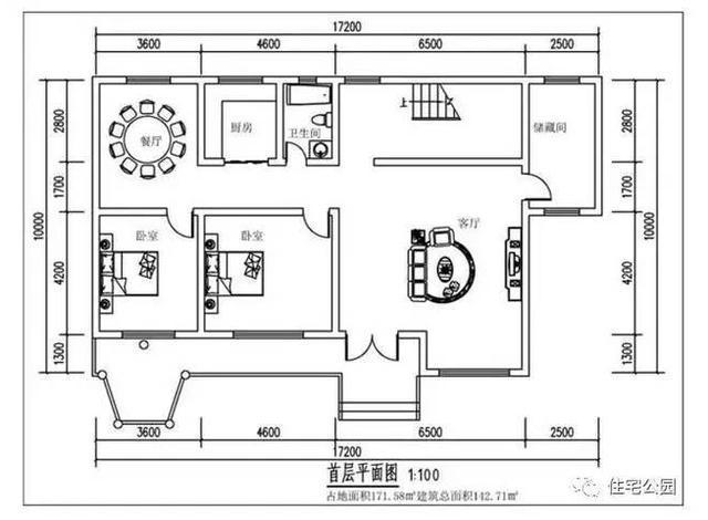自建房最容易犯的7大錯誤，第6點無數人中槍！