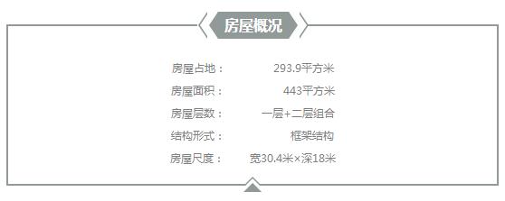 瞧！蓋一棟如詩如畫的宅院，人家就是這么任性