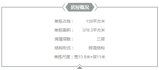 外觀多種搭配的自建房，單建聯建都是洋氣的、美美的！