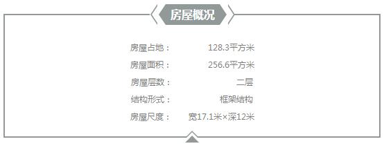老家蓋房占地被限，蓋不了大房收拾出個“大園宅”亦樂哉！美哉！