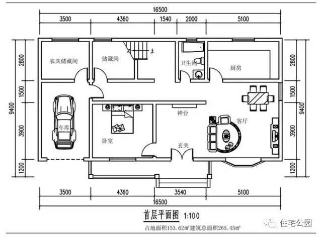 農(nóng)村蓋房戶型推薦，簡(jiǎn)約大氣美式別墅，農(nóng)村土豪才懂的設(shè)計(jì)！