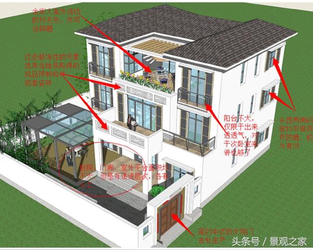 新農村自建房別墅圖紙 帶效果圖平面圖