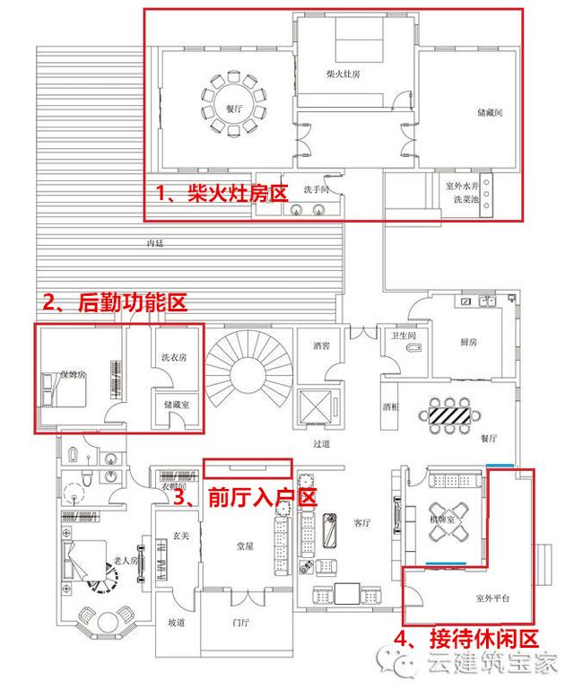 最美自建別墅（含全套方案設(shè)計）