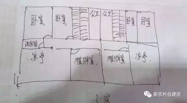 65建兄弟雙拼別墅，重回農(nóng)村，只為父母的期盼