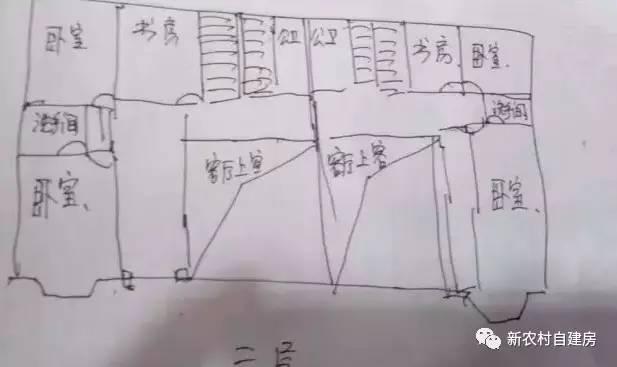 65建兄弟雙拼別墅，重回農(nóng)村，只為父母的期盼