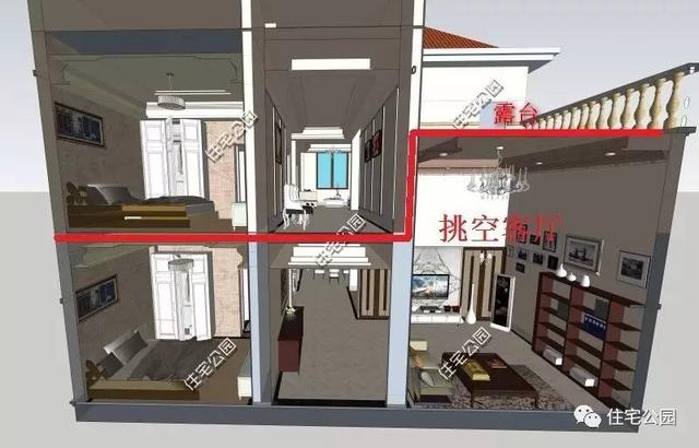 11x12m二層鄉村小別墅裝成這樣20萬就夠了，比你家如何？