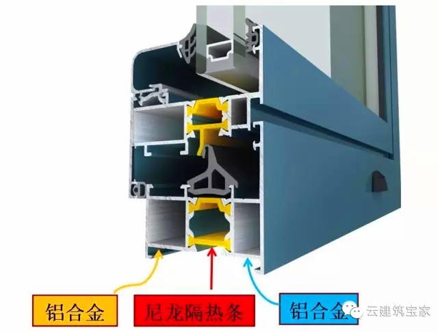 想冬暖夏涼？自建房隔熱保溫一定不能忽略這個細節（帶圖解）