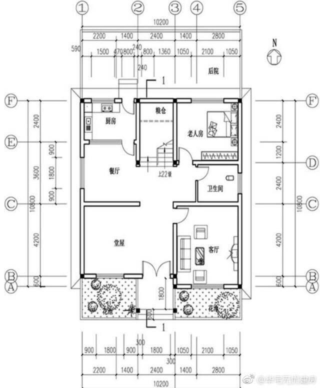農村別墅設計圖布局要合理簡單，這幾款帶堂屋就很合適，一起看一看吧