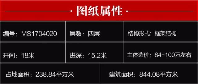 新中式別墅設(shè)計圖，歐式與中式的結(jié)合，今天看到這款，毫不猶豫馬上就開工吧