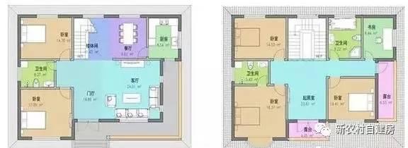看了60套新農村別墅，還是這3套最漂亮最實用