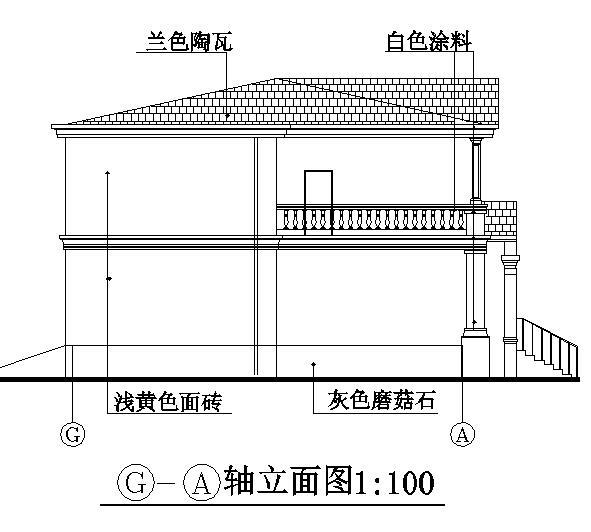 兄弟非要一起建房子，這下好了，一大一小怎么分