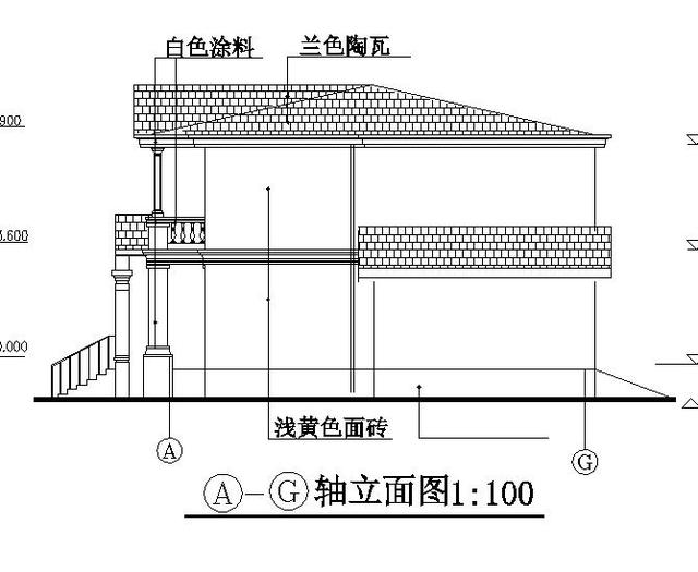 兄弟非要一起建房子，這下好了，一大一小怎么分