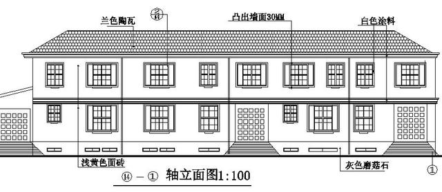 兄弟非要一起建房子，這下好了，一大一小怎么分
