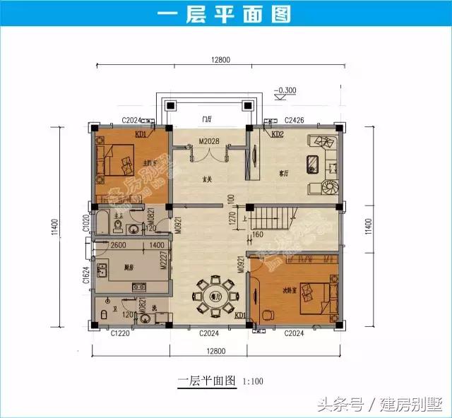2026年上半年最受歡迎的5款三層農(nóng)村別墅戶型+平面圖