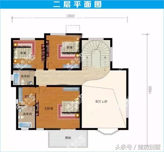 2026年上半年最受歡迎的5款三層農(nóng)村別墅戶型+平面圖