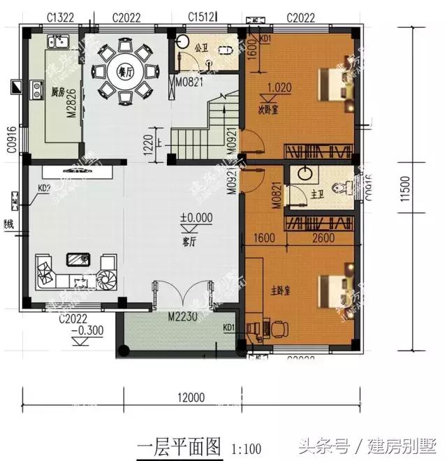 2026年上半年最受歡迎的5款三層農(nóng)村別墅戶型+平面圖