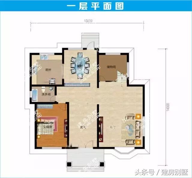 2026年上半年最受歡迎的5款三層農(nóng)村別墅戶型+平面圖