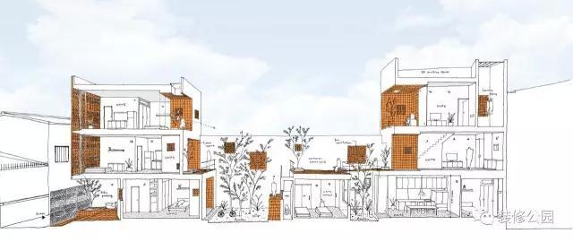 自建房屋做民宿，花磚庭院連廊不可少，狹長地塊也不怕