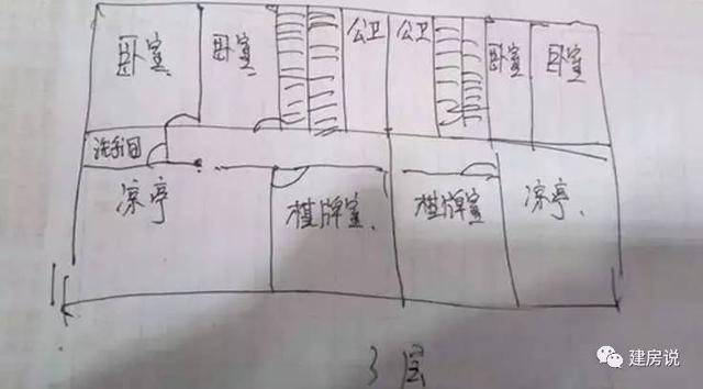 四川兄弟倆花65萬自建三層別墅，外觀漂亮經(jīng)濟實用
