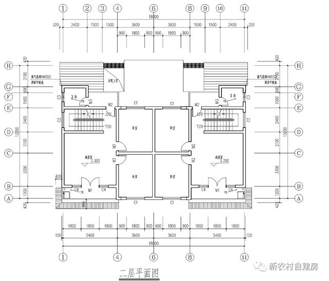 帶后院和豬圈，簡單的雙拼別墅，農村還有養豬的嗎
