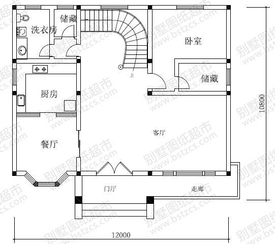 5款經典、大氣的小別墅，要建房的看了都說好，你最喜歡哪款？