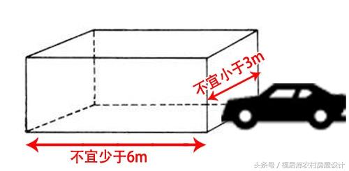 農村自建房的車庫該怎么設計？在什么位置好？高寬多少合適？