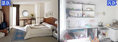 農村自建別墅戶型圖應該怎么畫？怎么設計？（分區篇）