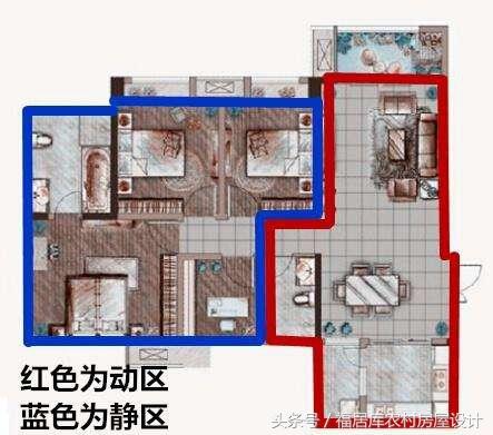 農村自建別墅戶型圖應該怎么畫？怎么設計？（分區篇）